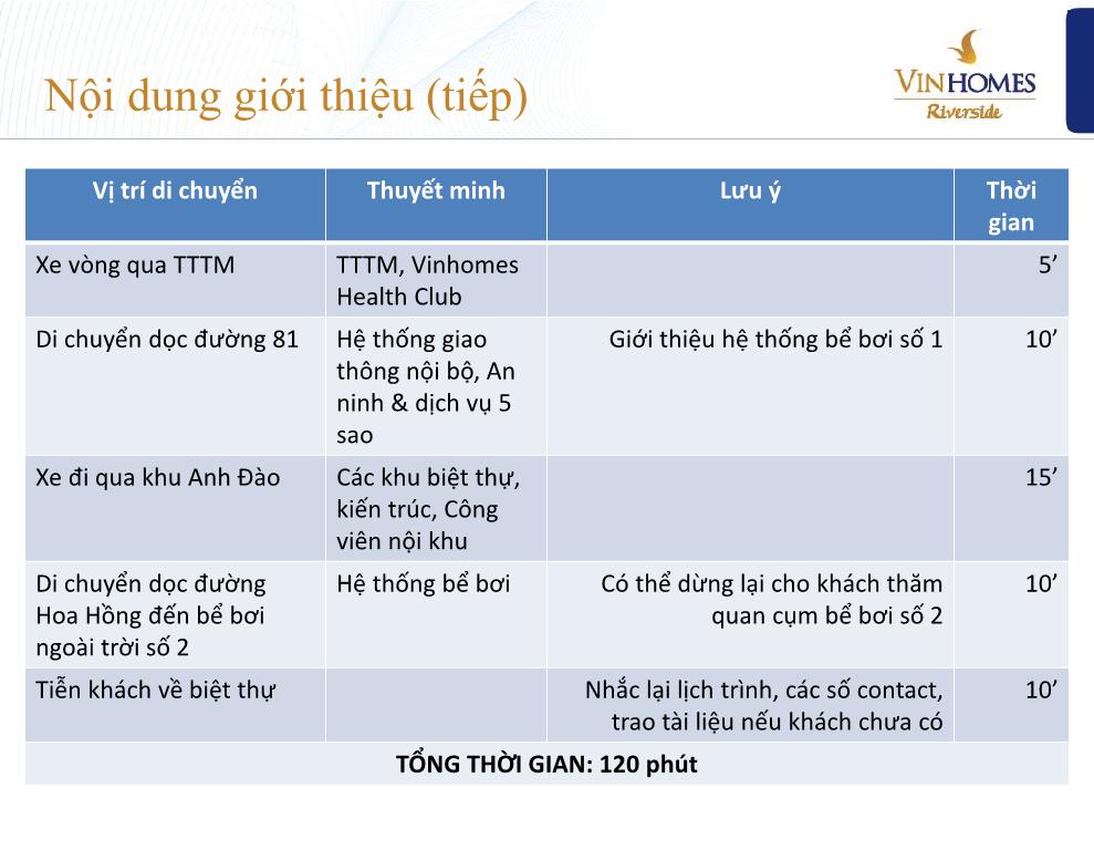 Tour trải nghiệm vinhomes riverside