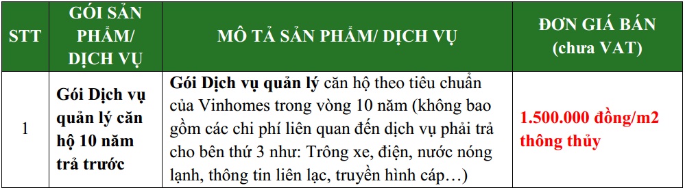Gói tri ân T10 Times City